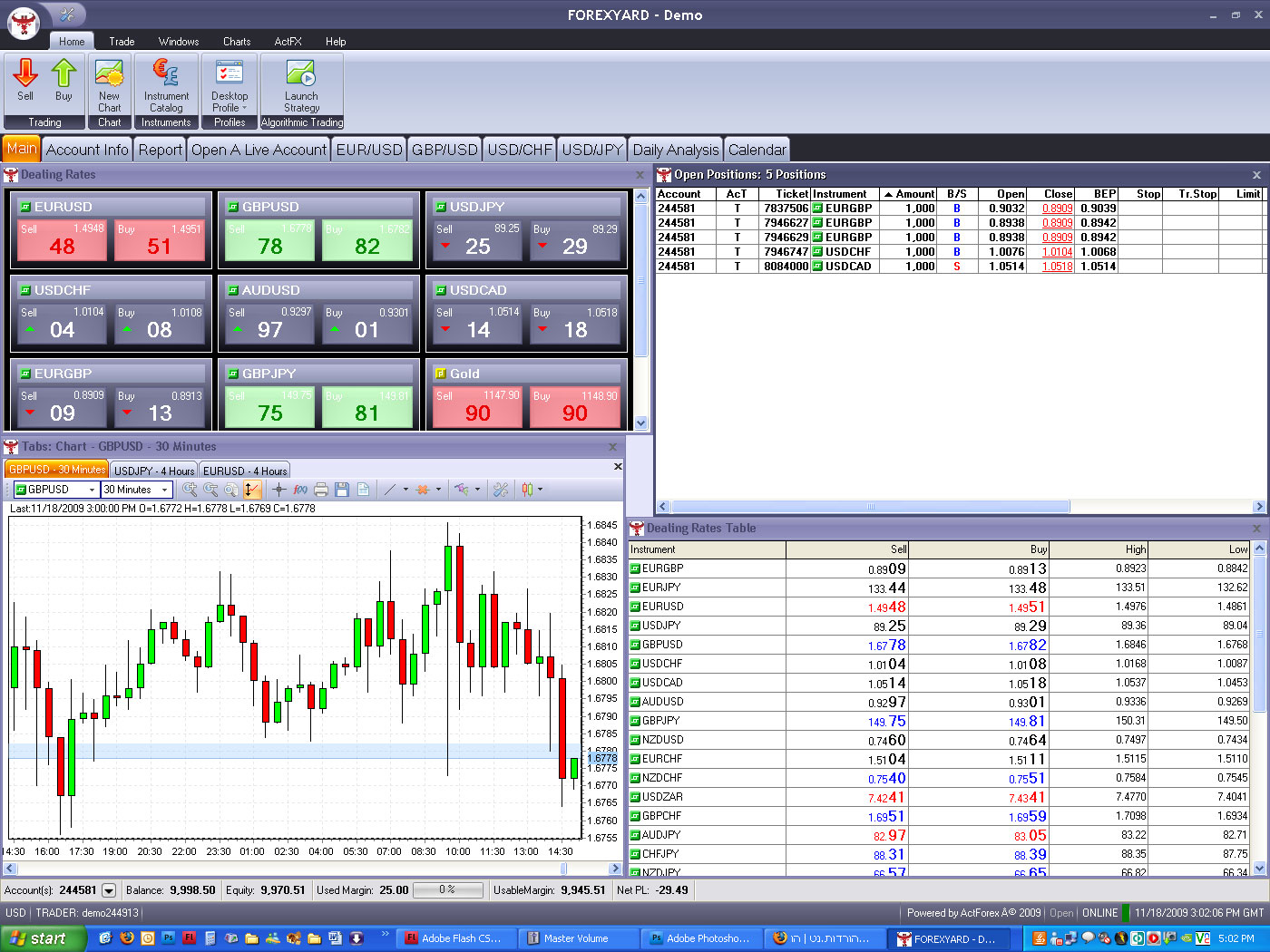The 5 Unforgettable Forex Trading Software Tools That Will Transform Your Game