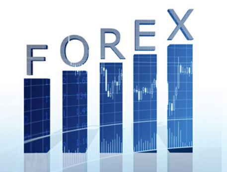 forex Strategies