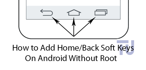 Home Button on Android Sreen