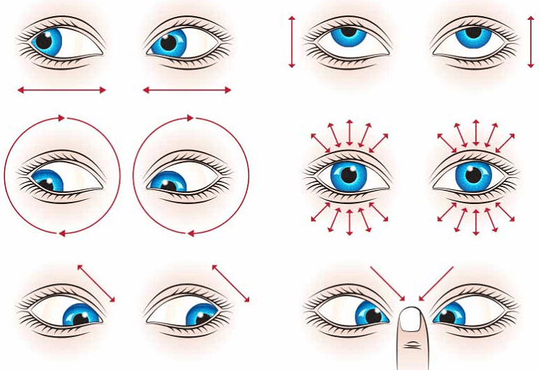Eye Exercises