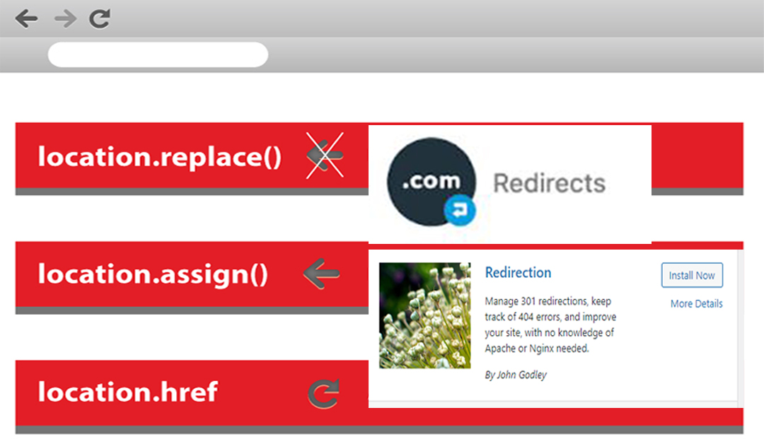 Redirect to Another Website URL